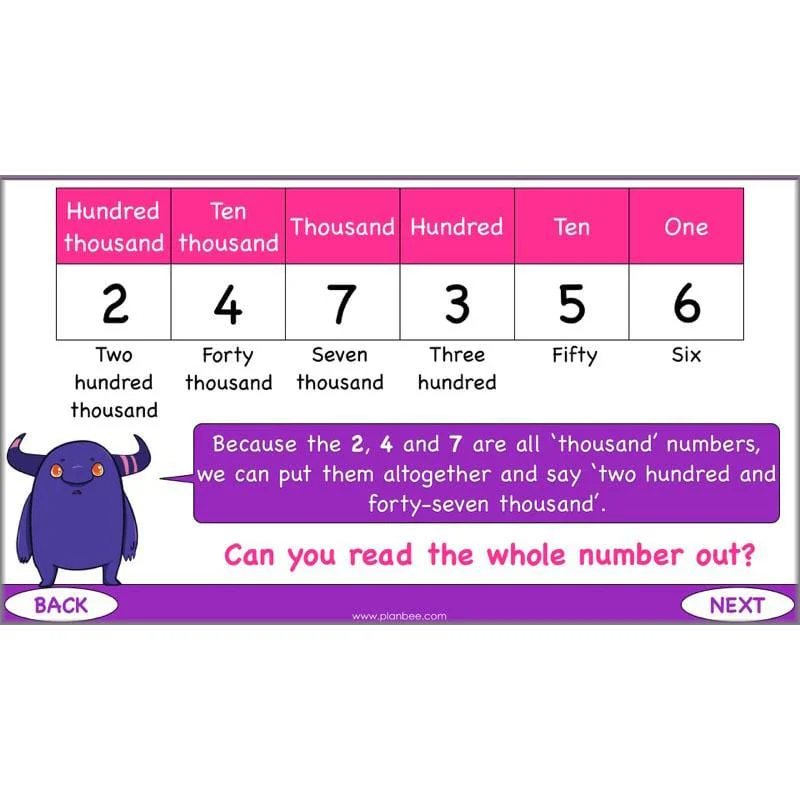 A Million Numbers - Image 32