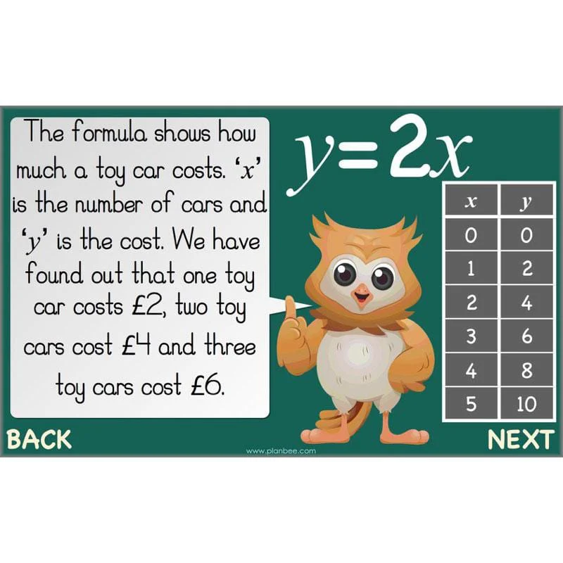 Introduction to Algebra - Image 6