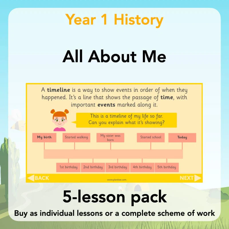 All About Me