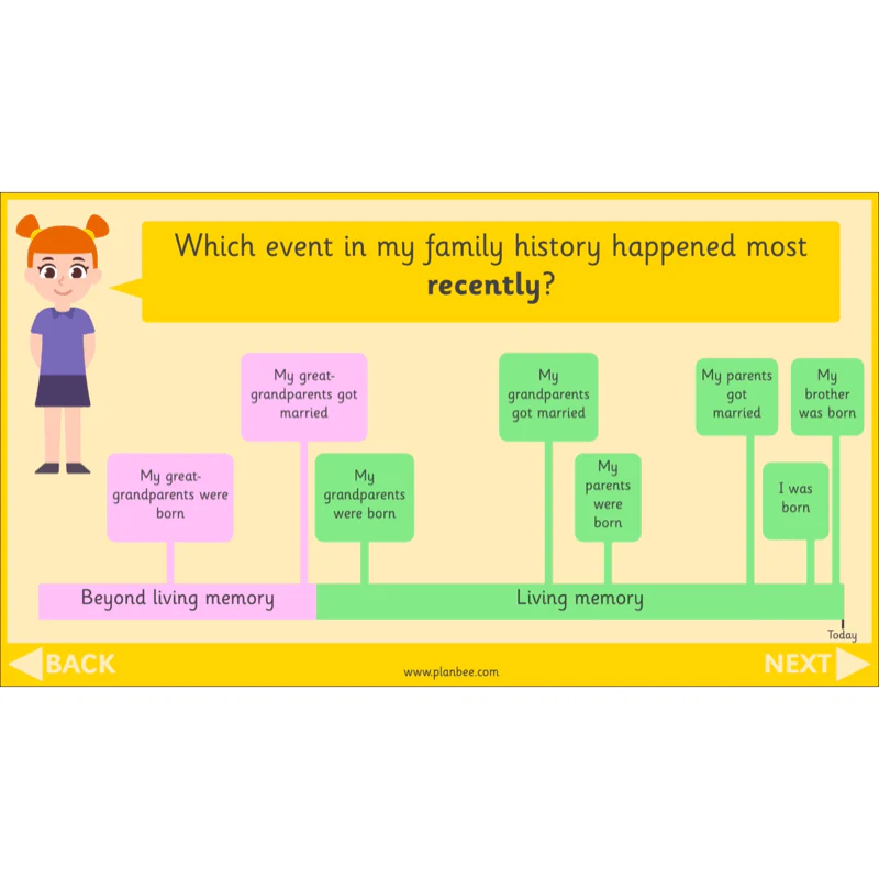 All About Me - Image 12