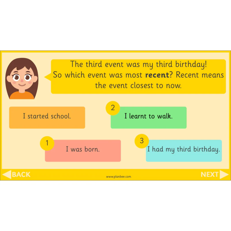 All About Me - Image 22