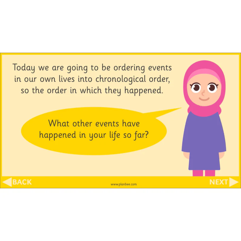 All About Me - Image 24