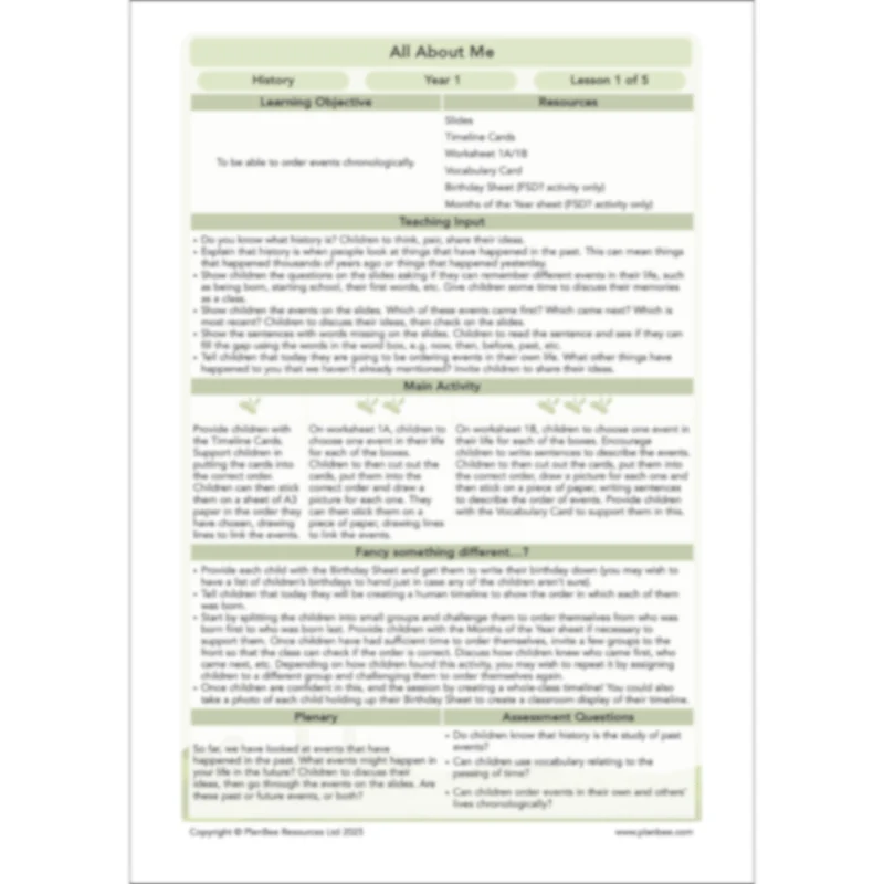 All About Me - Image 28