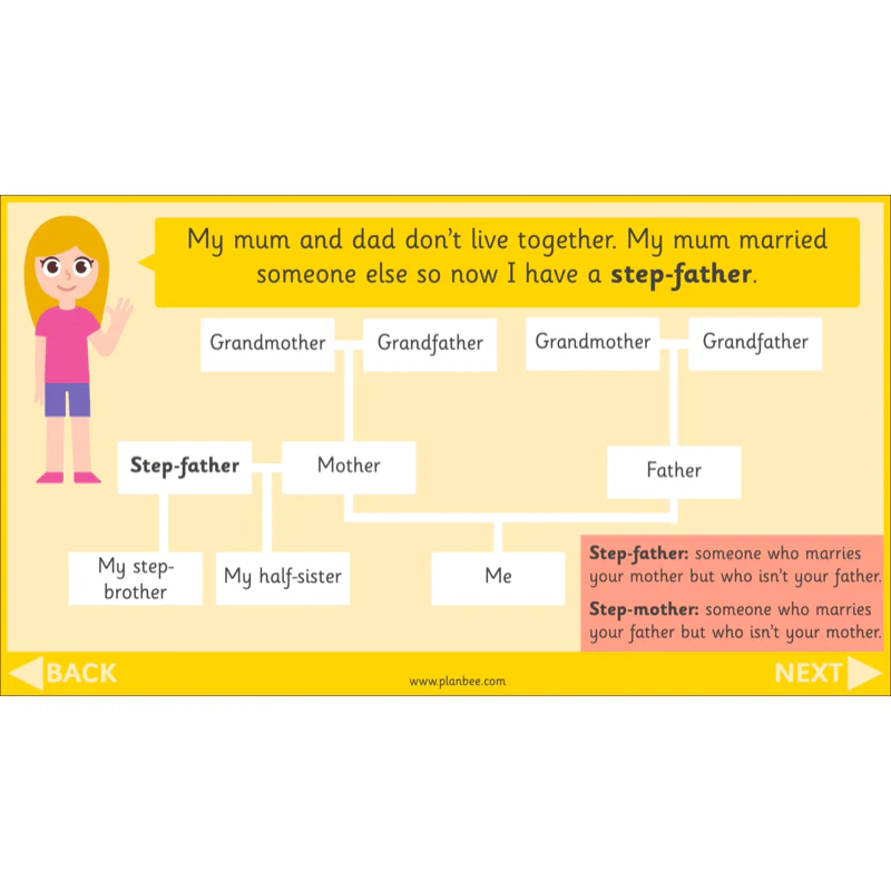 All About Me - Image 38