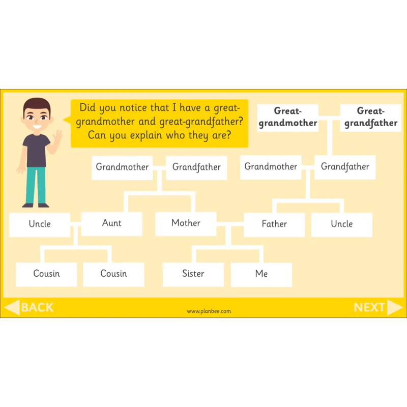 All About Me - Image 39