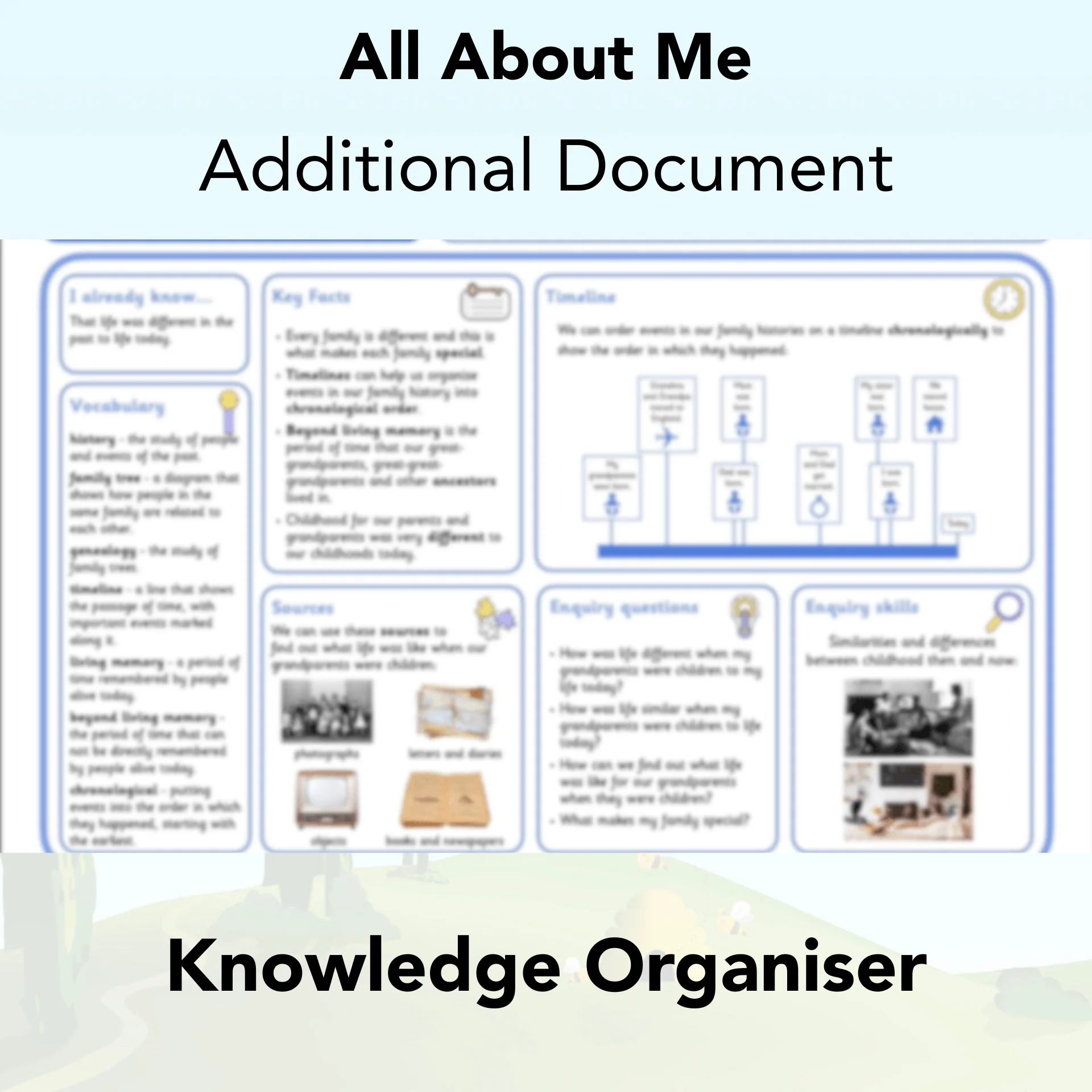 All About Me - Image 61