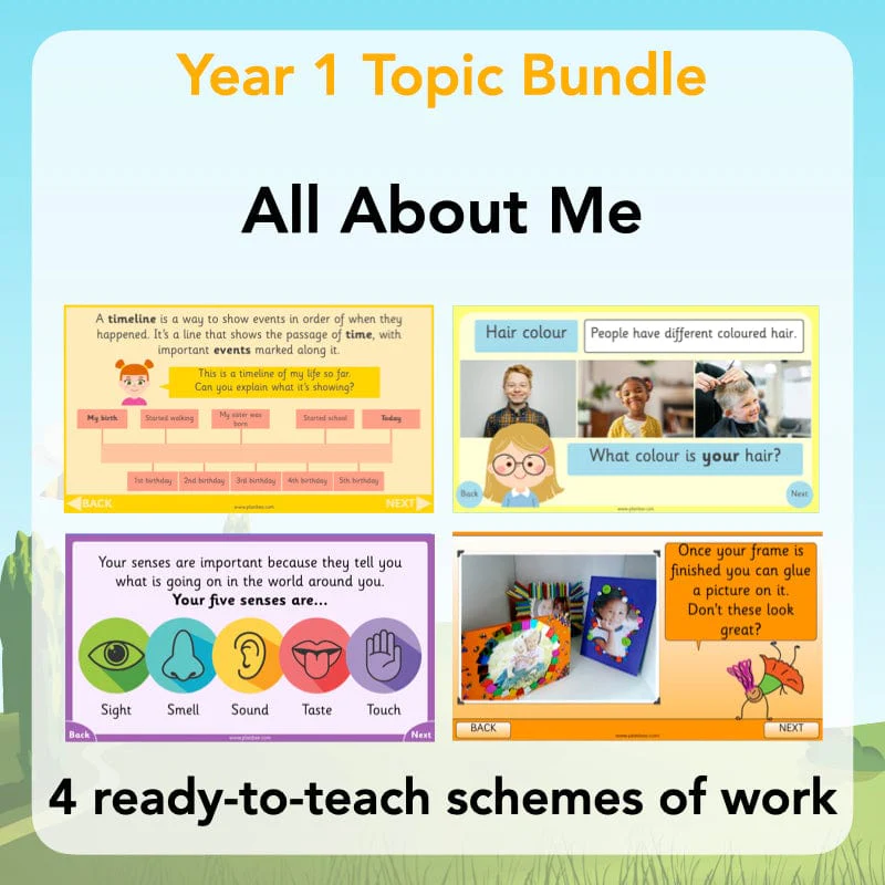 All About Me Topic Bundle
