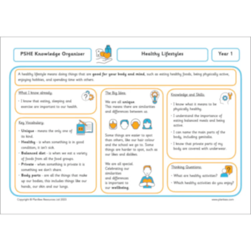 All About Me Topic Bundle - Image 11