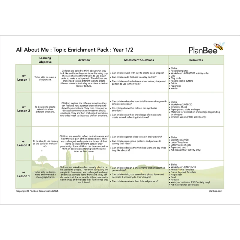 All About Me Topic Bundle - Image 8