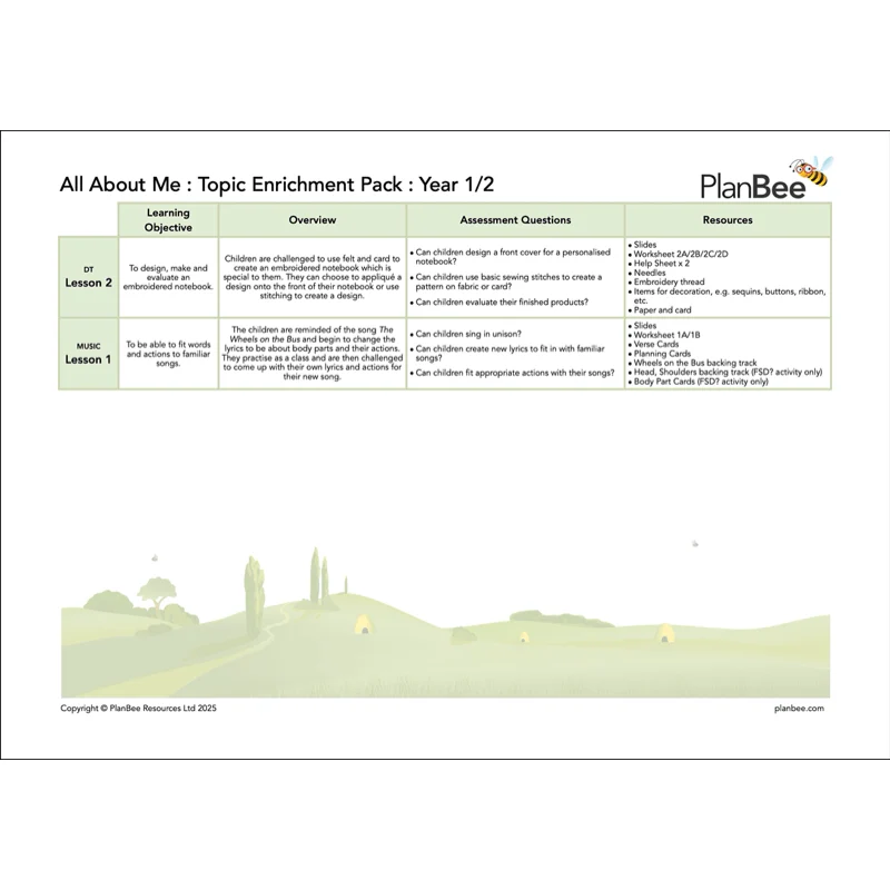 All About Me Topic Bundle - Image 9