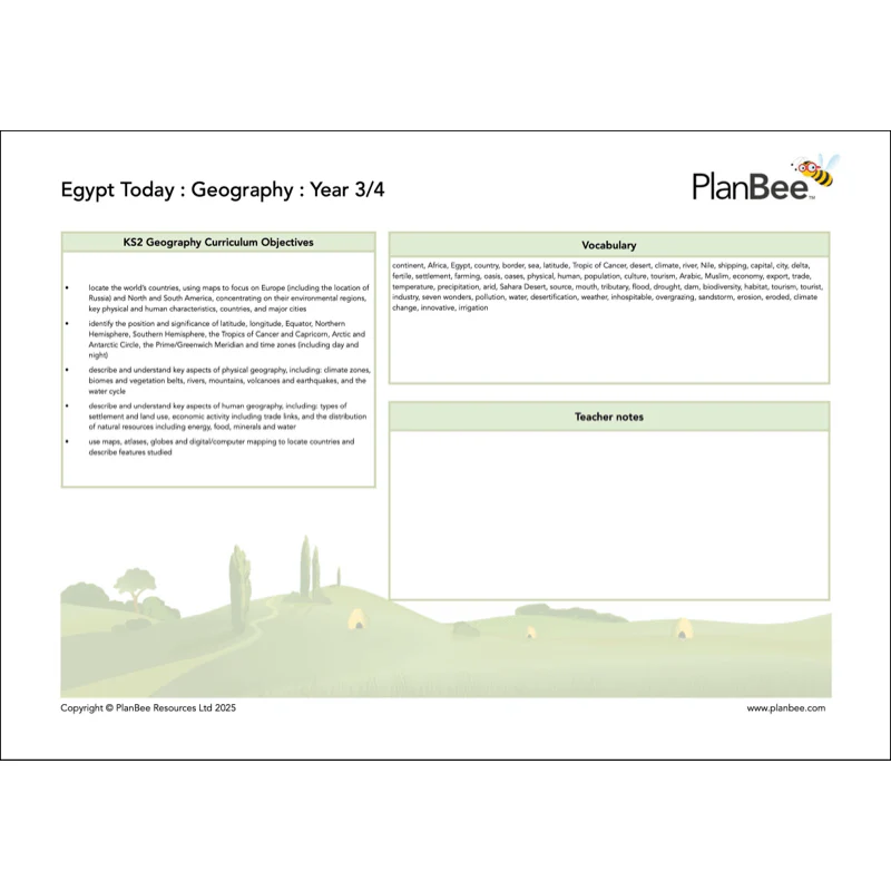 Ancient Egyptians Topic Bundle - Image 6