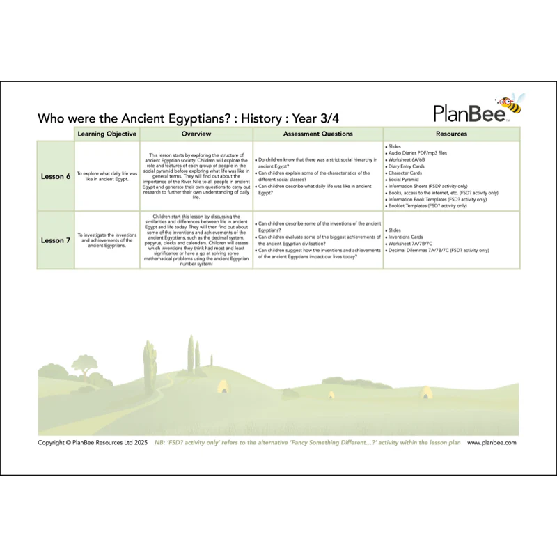 Ancient Egyptians Topic Bundle - Image 9