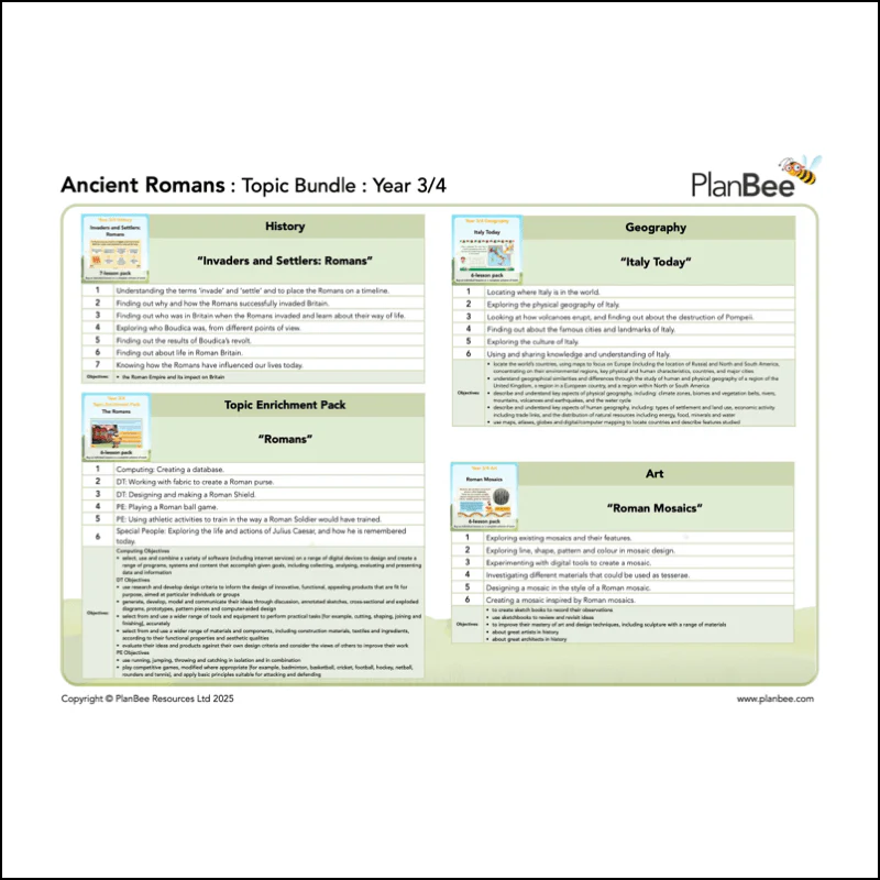 Ancient Romans Topic Bundle - Image 3