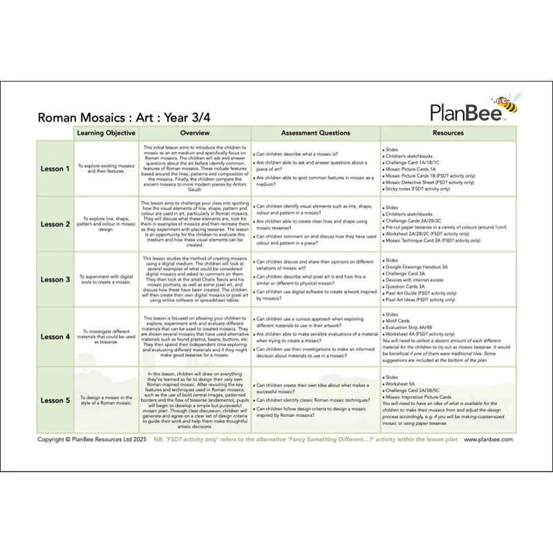 Ancient Romans Topic Bundle - Image 6