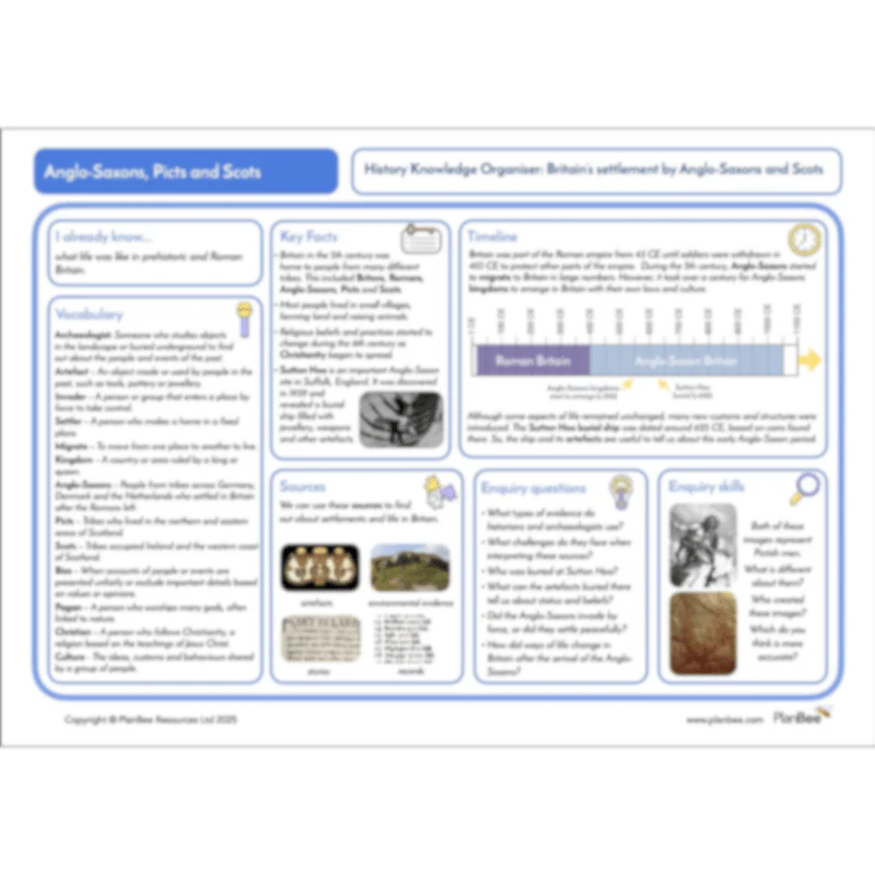 Anglo-Saxons, Picts and Scots - Image 37
