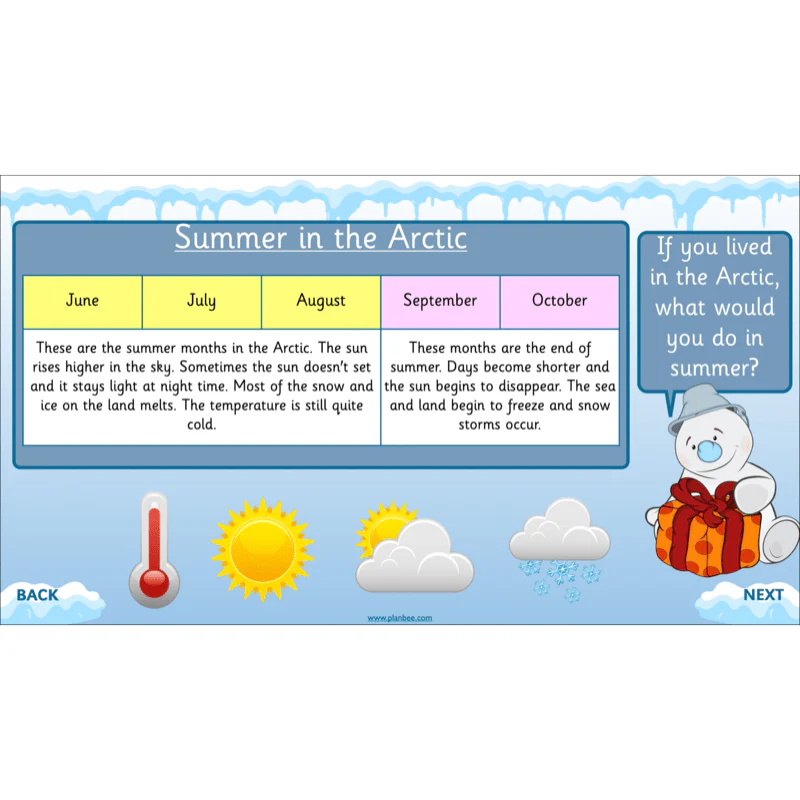 Let's go to the Arctic - Image 33