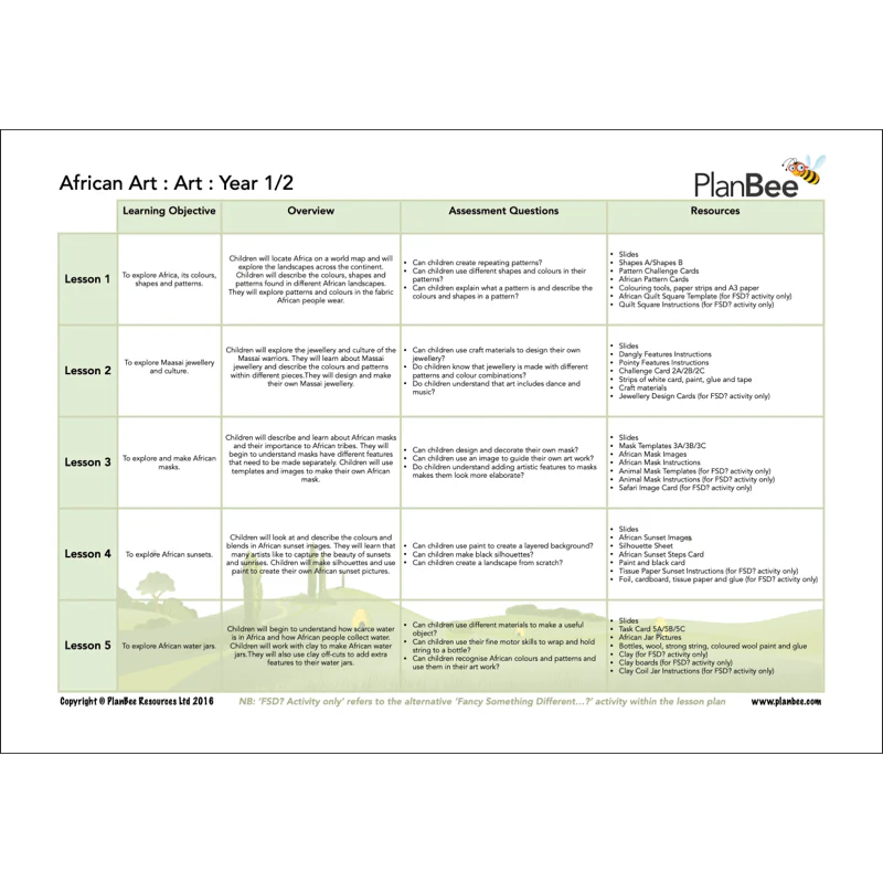 Awesome Africa KS1 Topic Bundle - Image 6