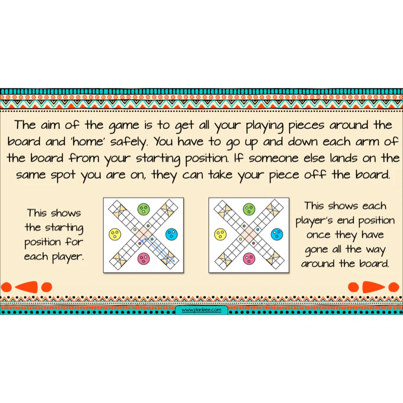 Aztecs Topic Enrichment Pack - Image 10