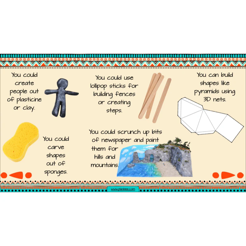 Aztecs Topic Enrichment Pack - Image 45