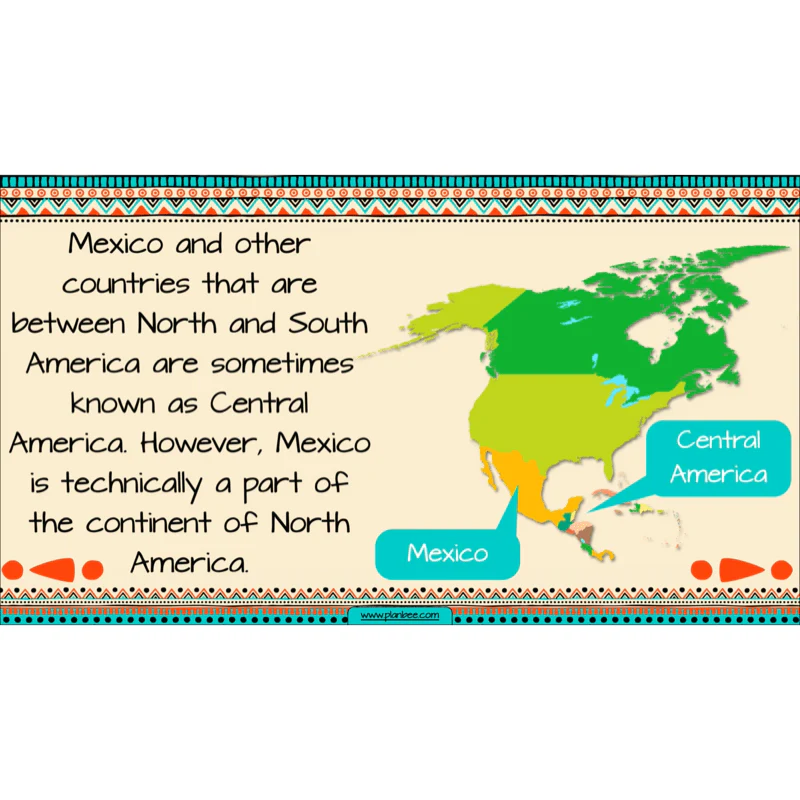 Aztecs Topic Enrichment Pack - Image 69