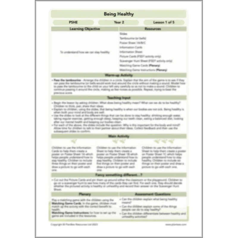 Being Healthy - Image 17