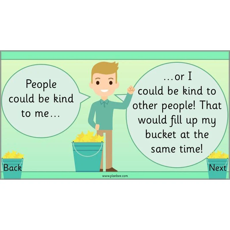 Being Kind to You and Me - Image 19