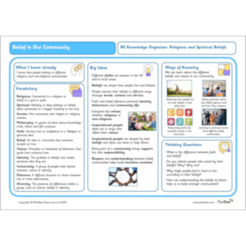 Belief In Our Community - Image 19