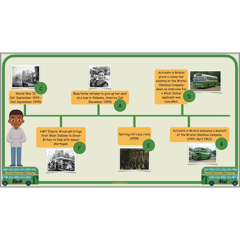 The Bristol Bus Boycott - Image 52