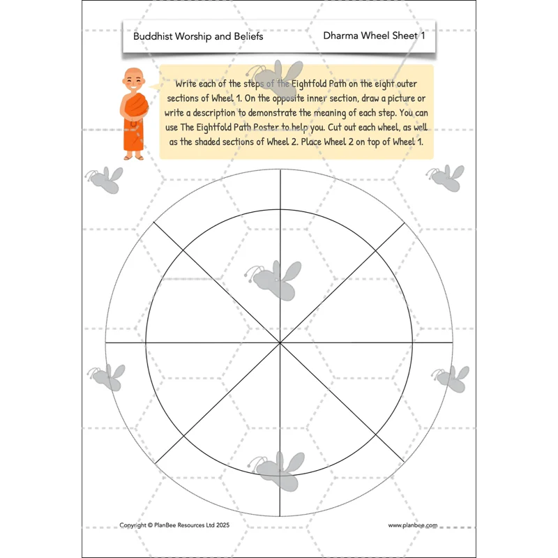 Buddhist Worship and Beliefs - Image 21