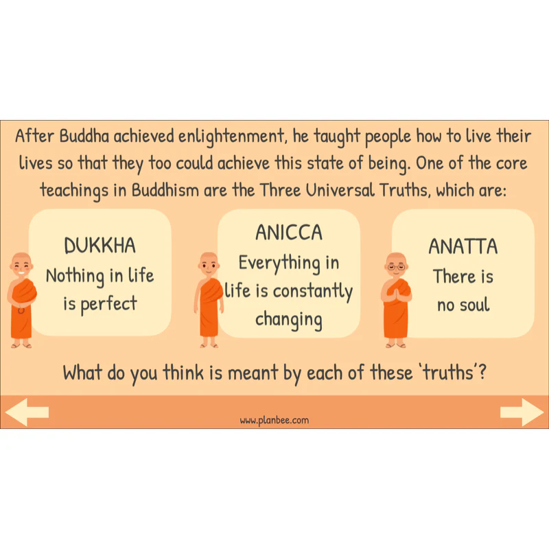 Buddhist Worship and Beliefs - Image 6