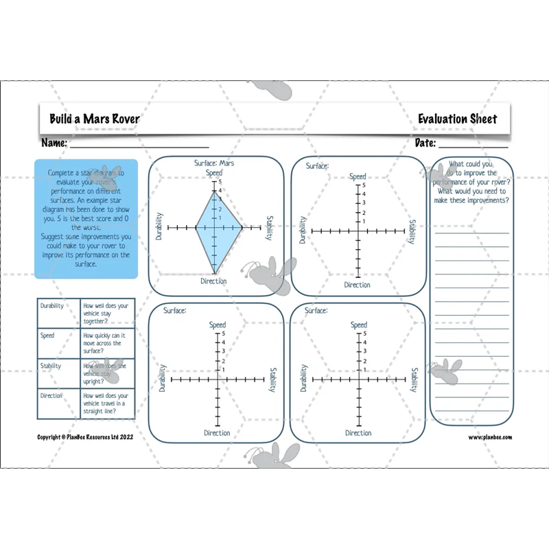 Build a Mars Rover KS2 - Image 10