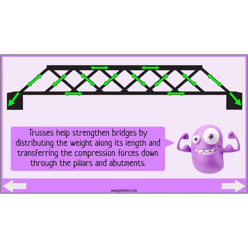 Building Bridges - Image 33