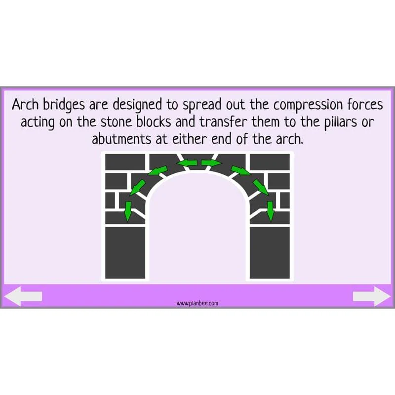 Building Bridges - Image 41
