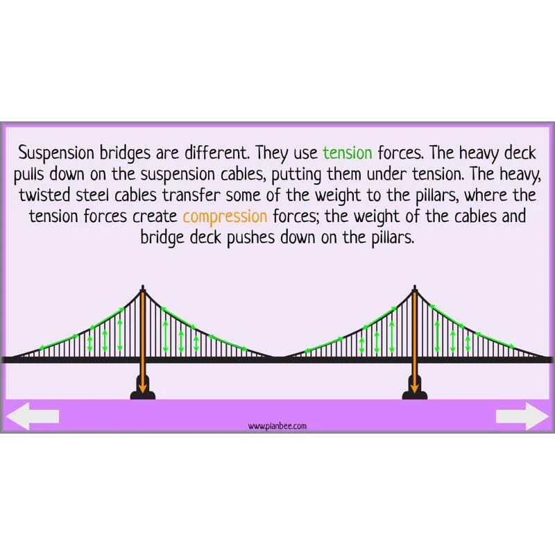 Building Bridges - Image 49
