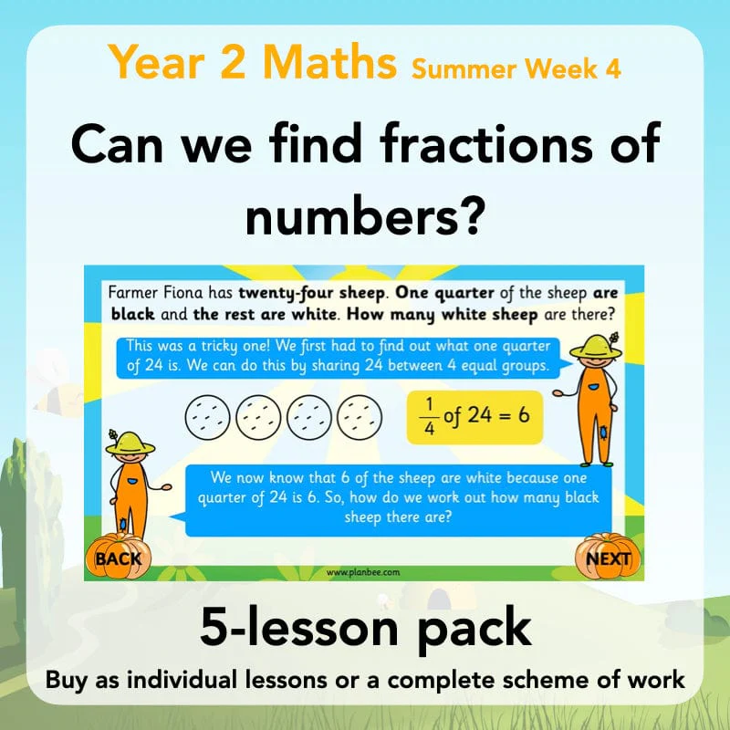 Can we find fractions of numbers?