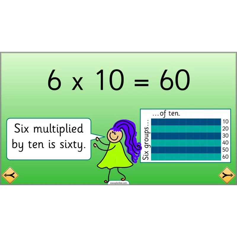 Can we link multiplication and division? - Image 10