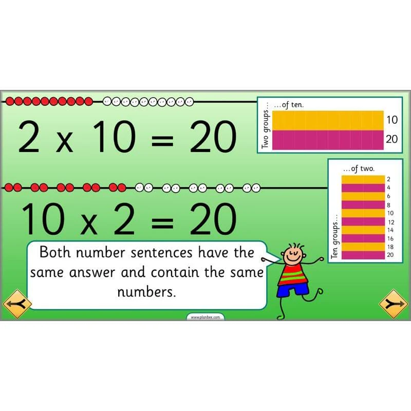 Can we link multiplication and division? - Image 38
