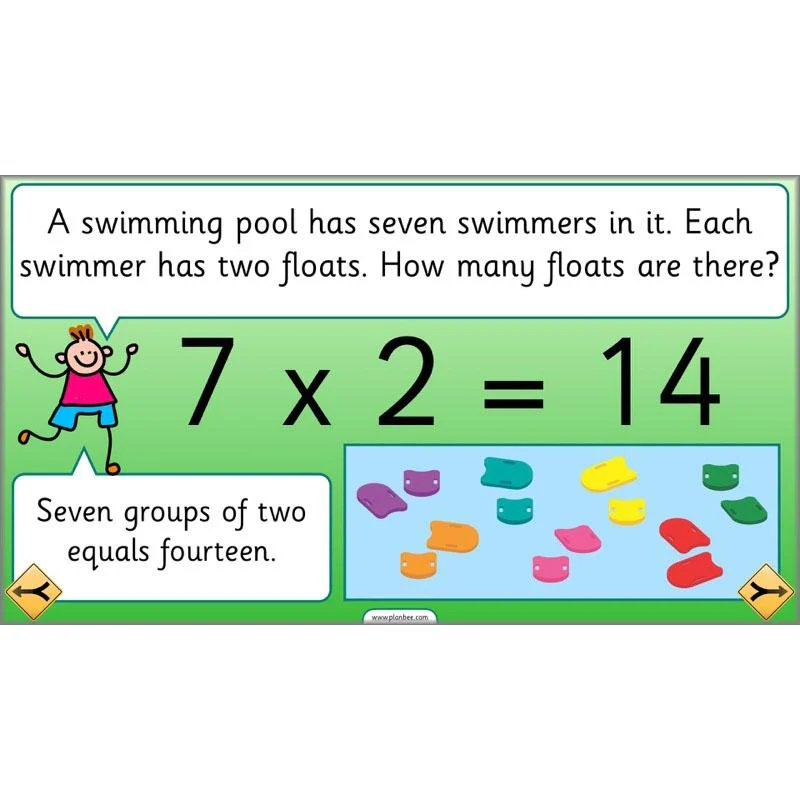 Can we link multiplication and division? - Image 7