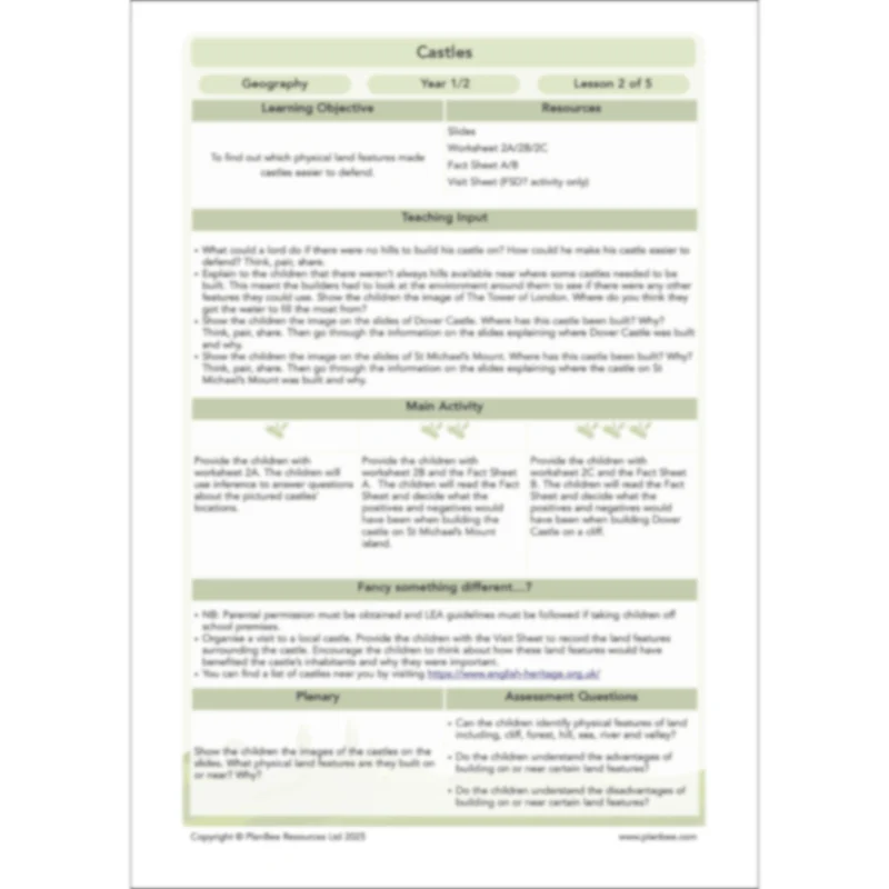 Castles Geography - Image 36