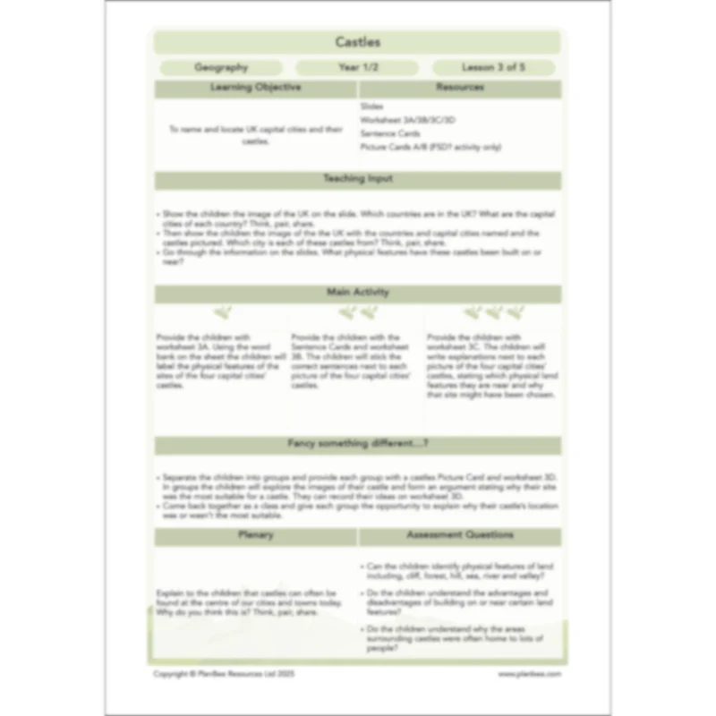 Castles Geography - Image 44