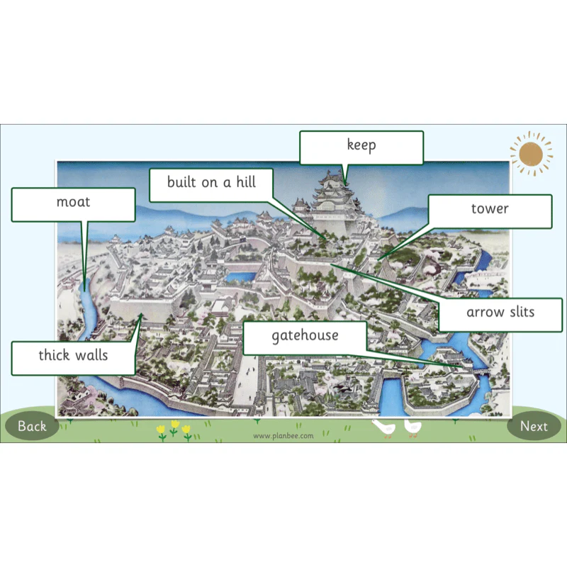 Castles Geography - Image 56