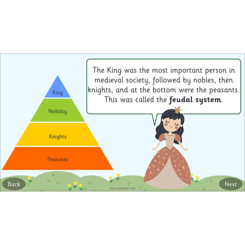 Castles KS1 - Image 40