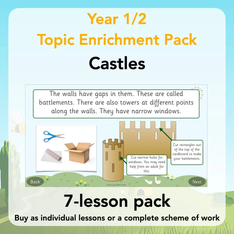 Castles Topic Enrichment Pack