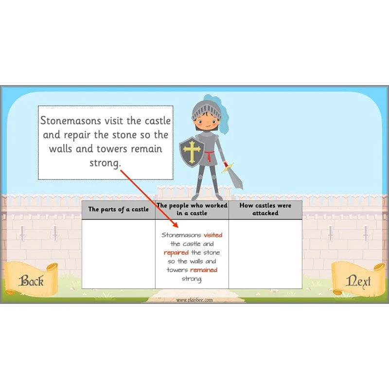 Castles: Non-chronological Reports - Image 47