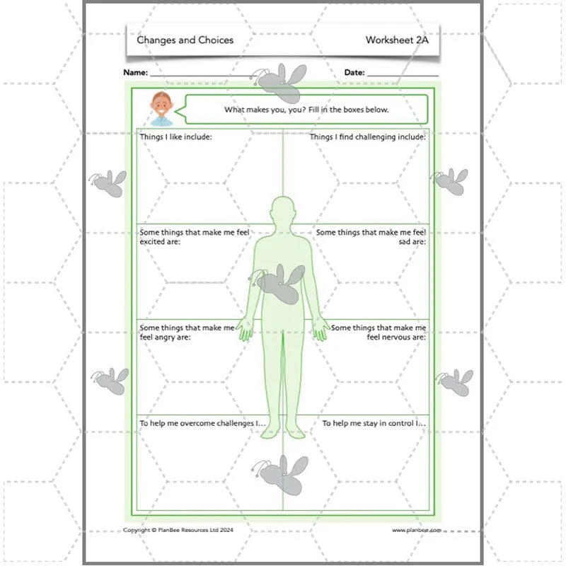 Changes and Choices - Image 14