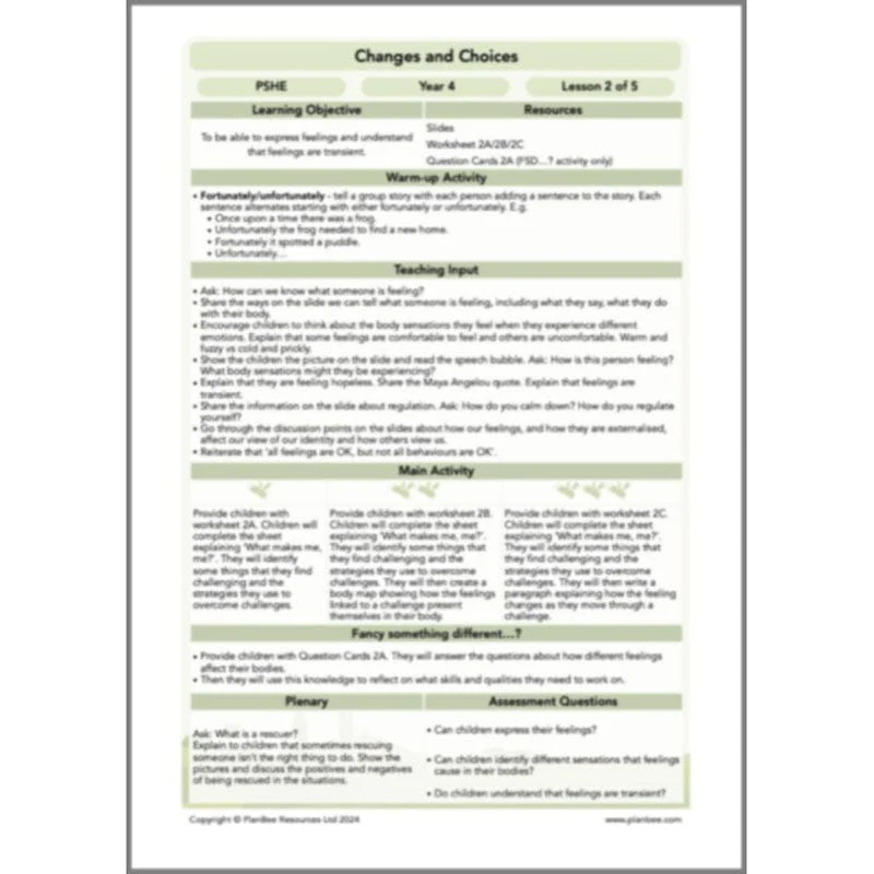 Changes and Choices - Image 19
