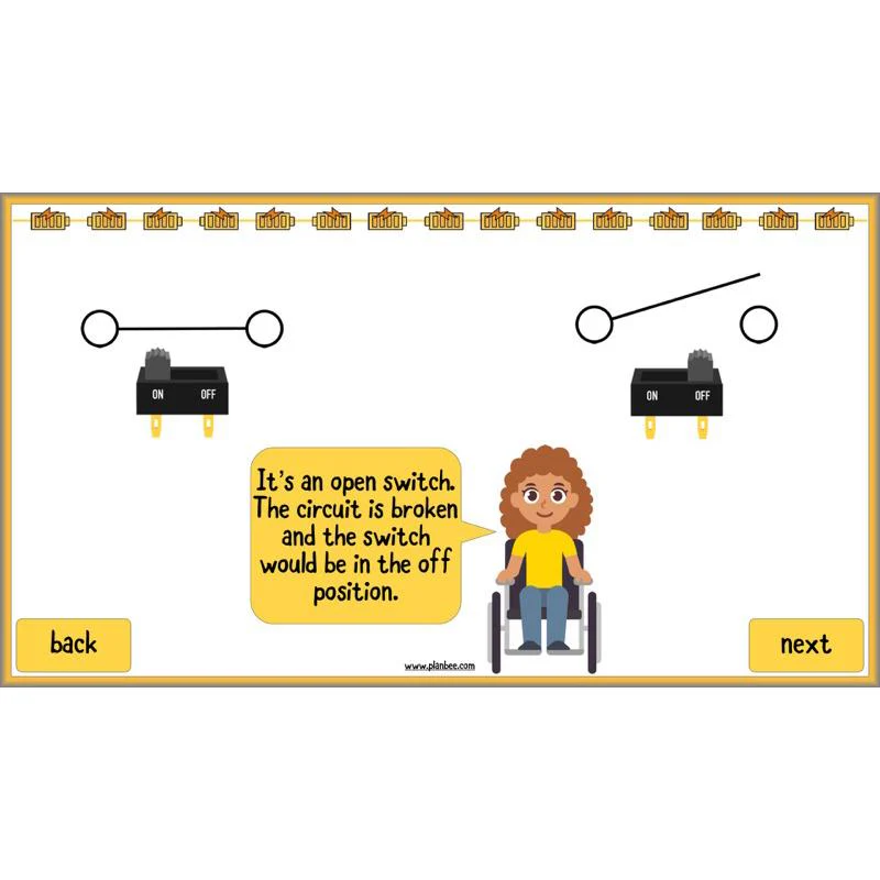 Changing Circuits - Image 38