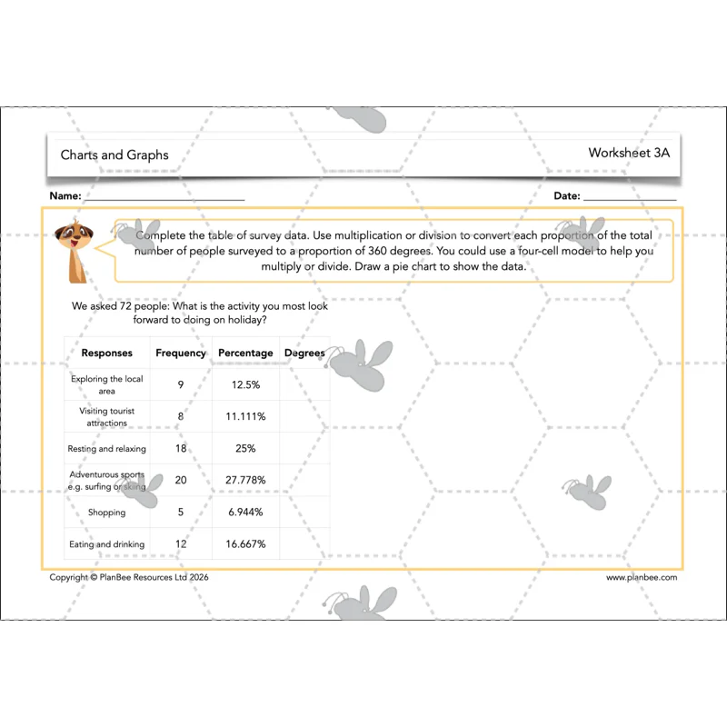 Charts and Graphs - Image 15