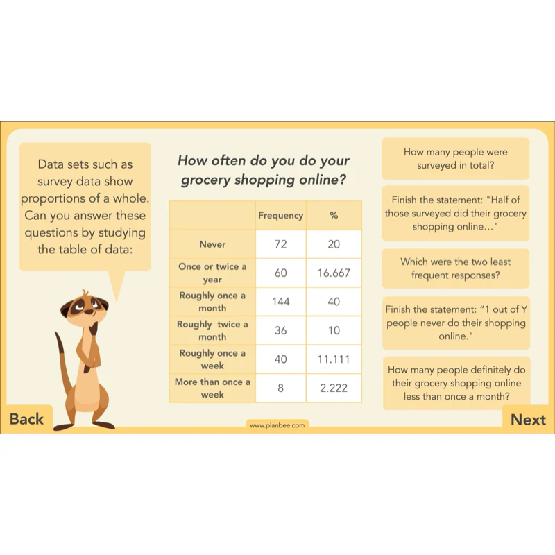Charts and Graphs - Image 36