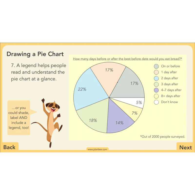 Charts and Graphs - Image 6